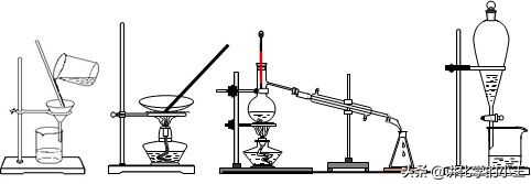高考化学一定要收藏之：化学工艺流程题高频考点，解答汇编