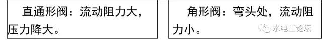 「干货」必备的阀门知识，你都知道吗？