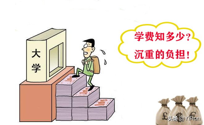 66所学费超3万元/年的高校（专业）告诉你填志愿时一定要看学费…