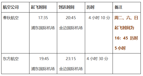柬埔寨时间与北京时间(柬埔寨时间与北京时间的时差)-第5张图片-巴山