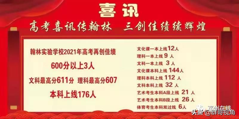 南阳市30所示范高中2021高考喜报