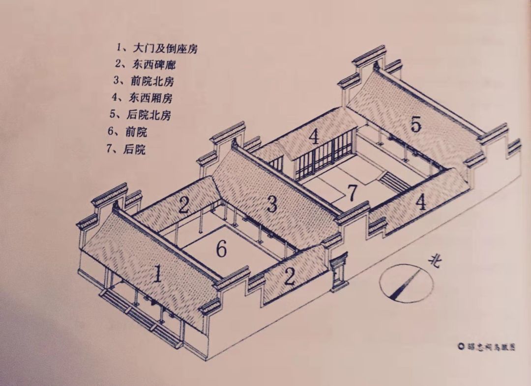 徽派建筑与四合院结合是什么样子？看李鸿章的淮军公所就知道了
