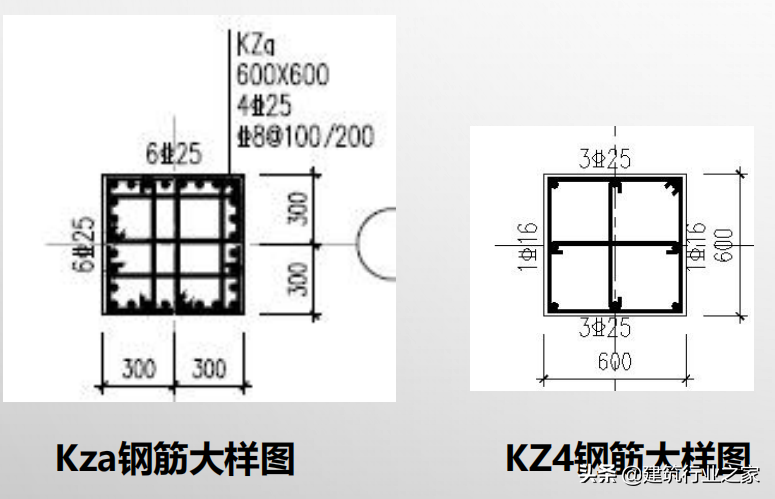 工程质量典型案例分析6-框架柱裂缝、狗洞