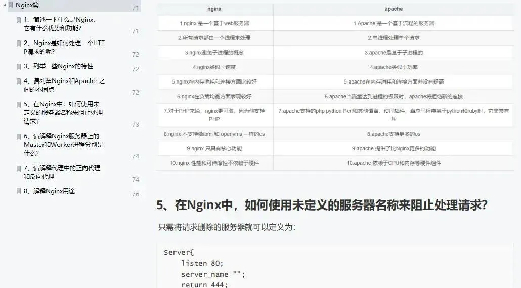 今天面了个腾讯拿68K出来的大佬，让我见识到什么是基础的天花板