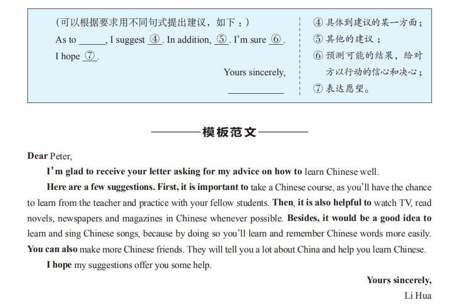 高考英语作文有救了！送你15个高分万能模板，用了速提分
