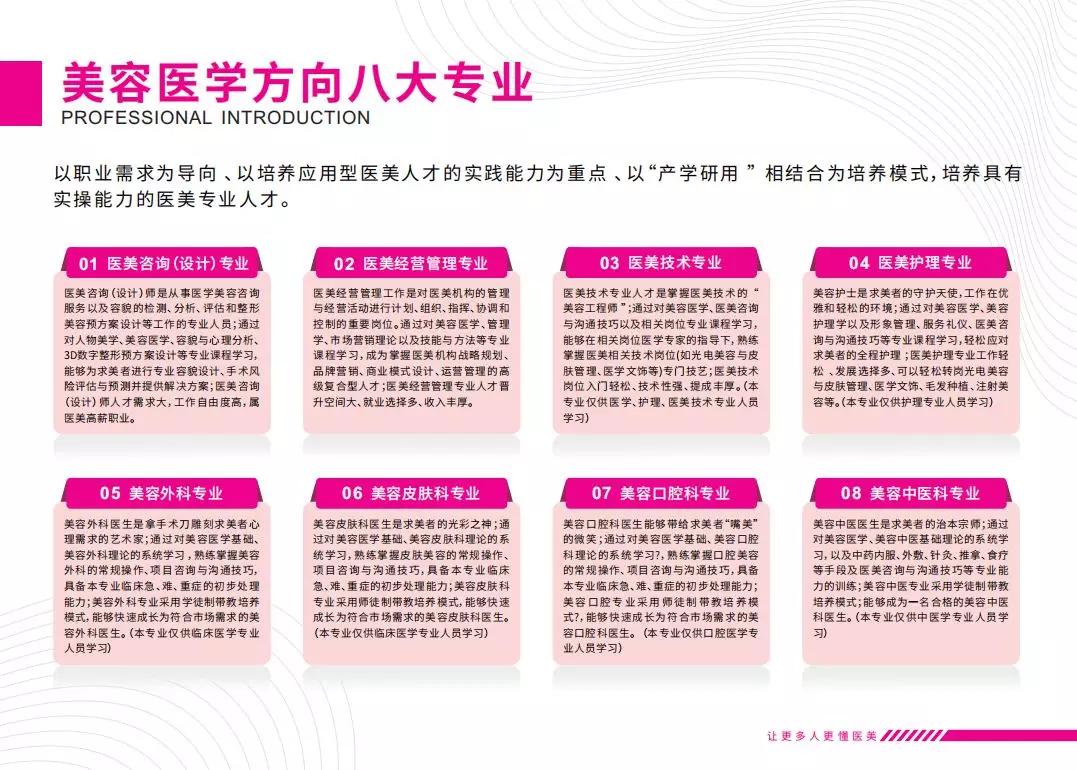 30所高校、培训机构和上百家医美企业集结，商讨批量“造人才”