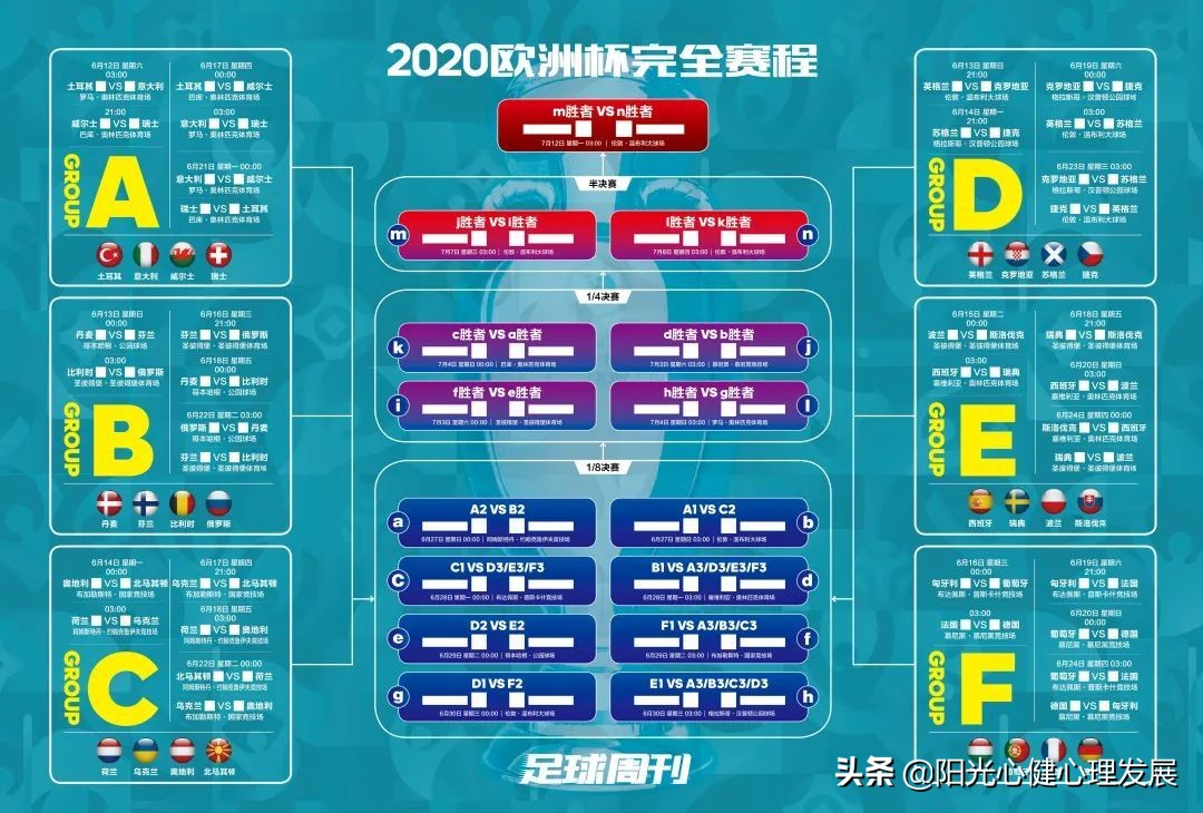 什么樣的足球迷形容詞（2021年第16屆歐洲杯：從足球隊(duì)的特點(diǎn)分析足球迷的性格特征）