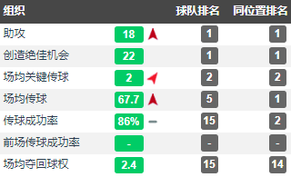 为什么一年有两次欧冠(传控的代名词——2011年的巴塞罗那为何能够取得成功？)