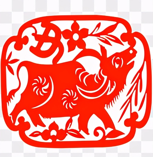 关于牛的四字成语祝福语「大全」

