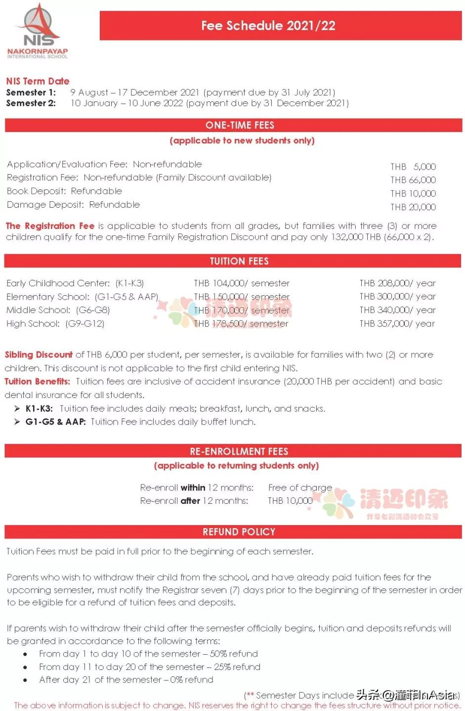 清迈32所国际学校、双语学校、私立学校、幼儿园2021年度大全