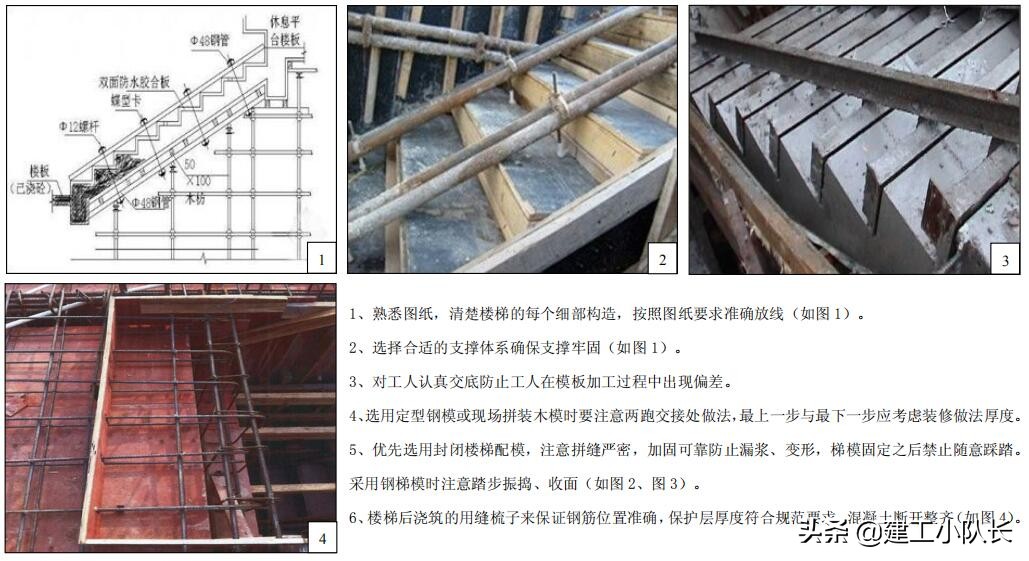 国企建筑质量标准化图集（图文并茂），主体结构、装饰装修工程