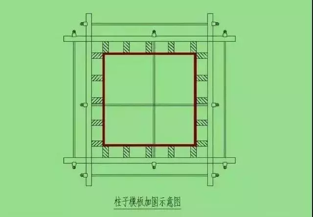 模板、方木、钢管算量的简单方法都在这里了，再也不求人！