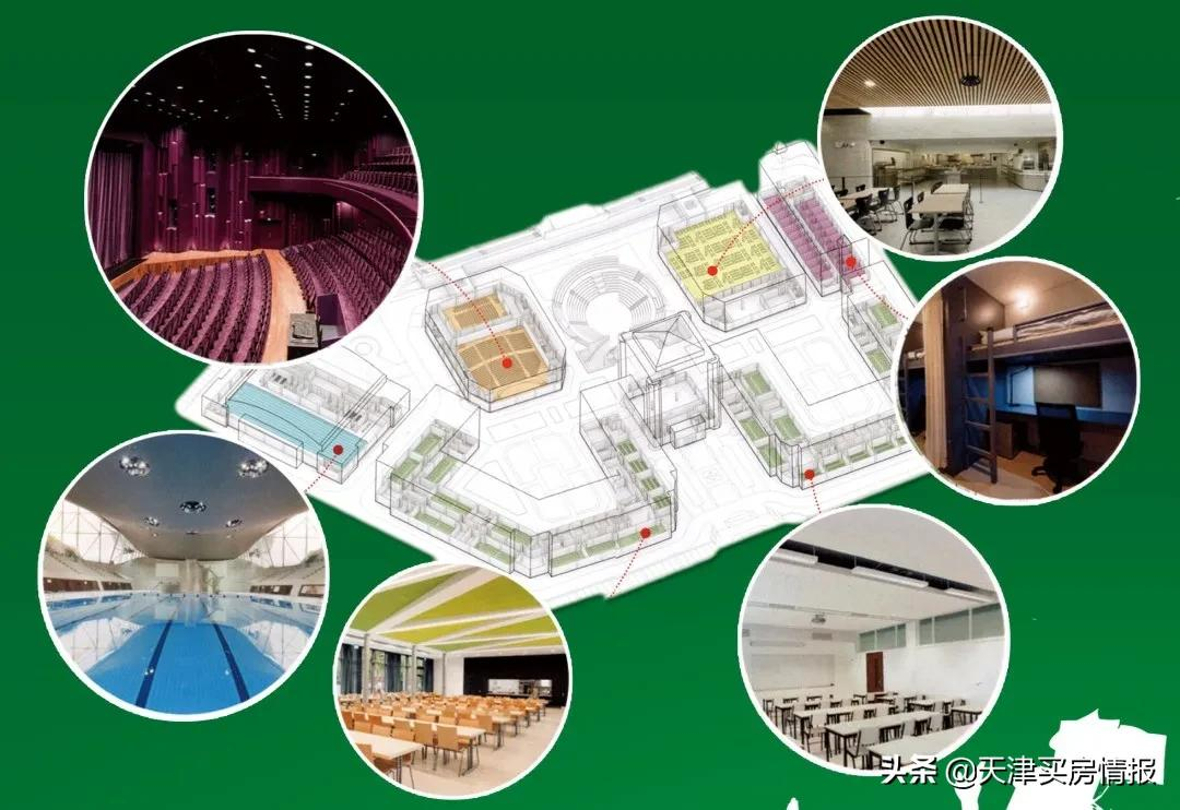 西青中北镇、大寺有福了！南开敬业、津衡、益中学校最新进展