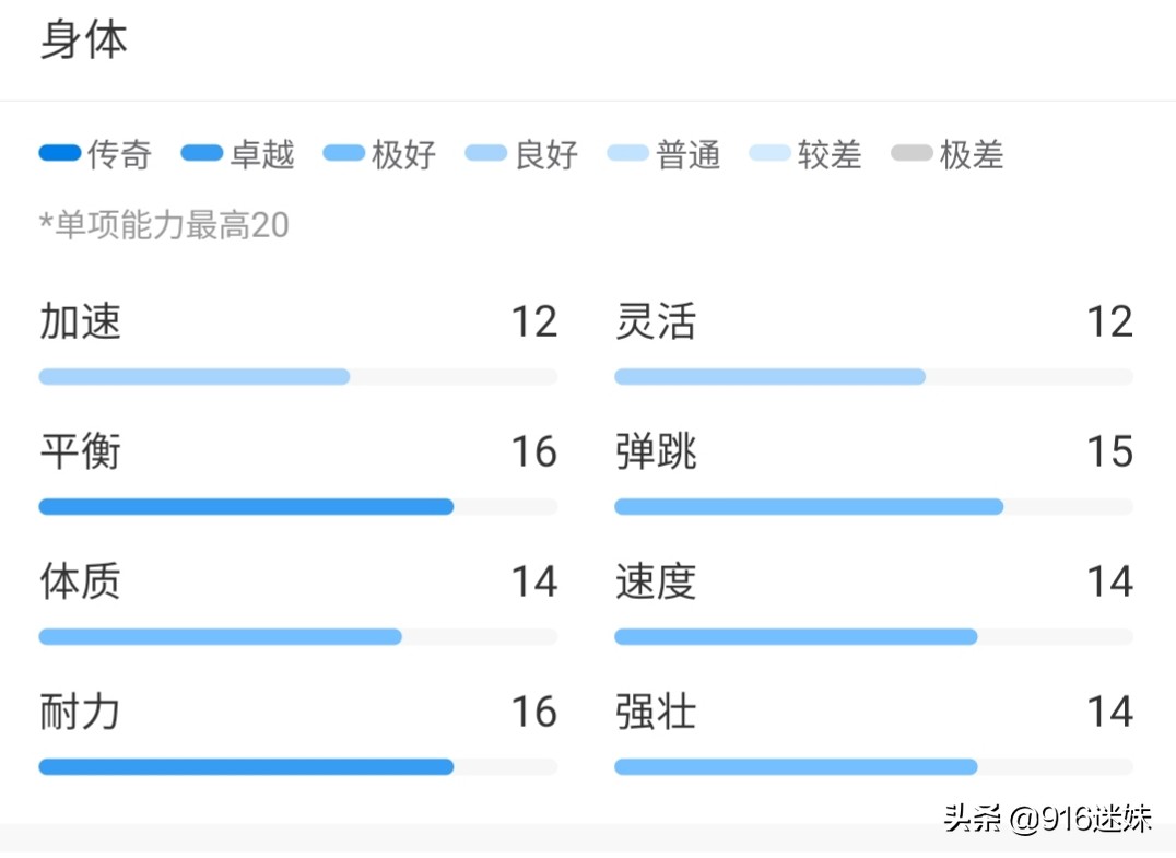 国米有意卡斯特罗维利(深度：国米欲放弃加利亚尔迪尼，意大利人能力不足还是另有他因)