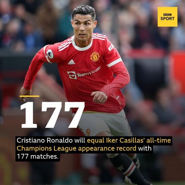 C罗回曼联欧冠（C罗回归曼联欧冠首秀破门 连续16赛季欧冠正赛都有进球）-华海博客