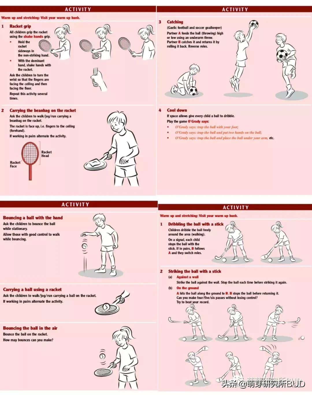 儿童篮球入门级教程(怎么教孩子球类活动的基础入门？指导方法都在这里！)