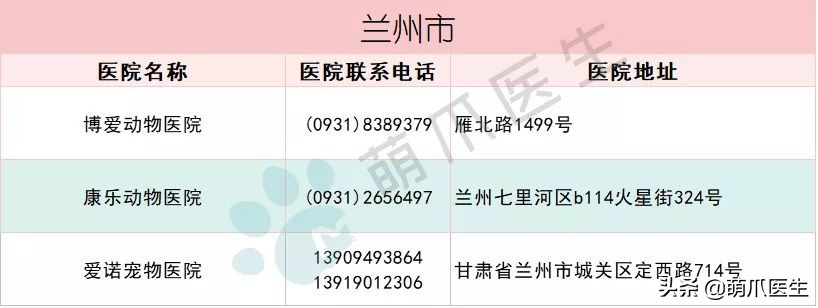 全国最全版：24小时宠物医院名单！
