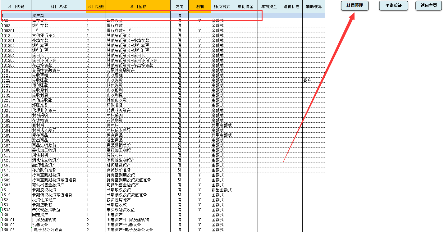 老板花3200元买的财务软件，还没有用Excel编制的好用