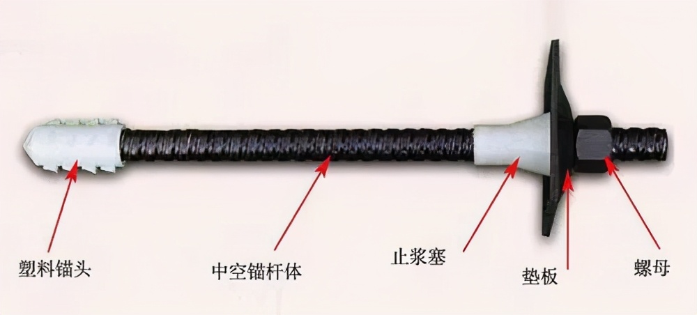 中翔支护专栏：中空锚杆施工过程中对质量的五点要求