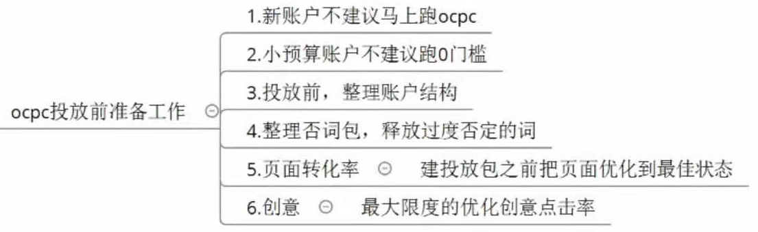 郝老師競價推廣培訓：競價推廣ocpc投放前，需要做哪些準備？