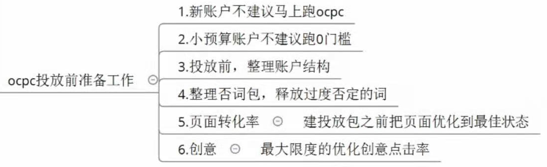 郝老师竞价推广培训：竞价推广ocpc投放前，需要做哪些准备？