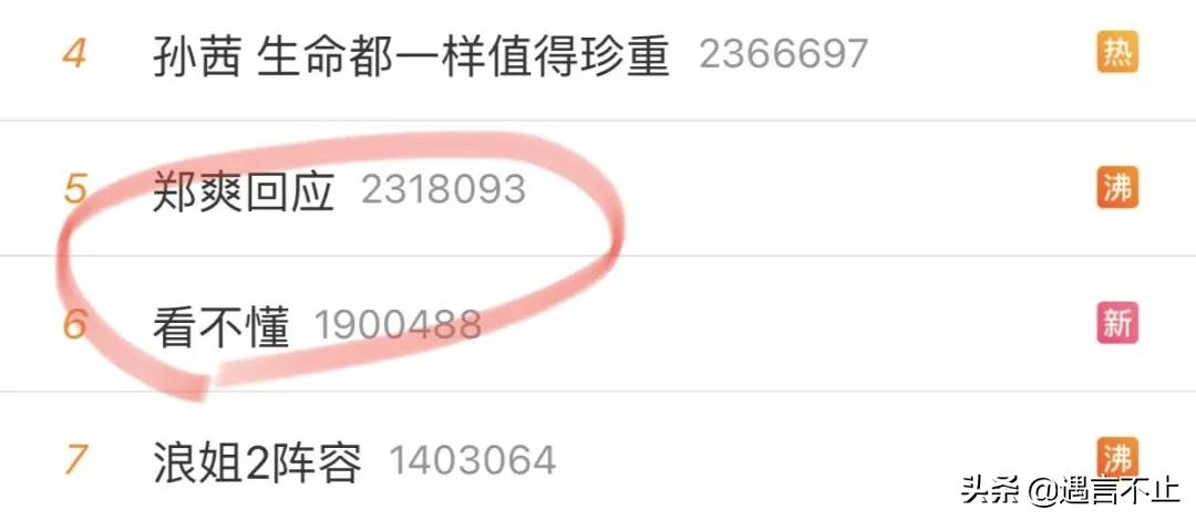 郑爽这种文盲+法盲的疯子，为什么能挣到几个亿的身家？