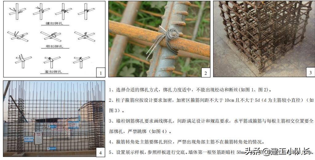 国企建筑质量标准化图集（图文并茂），主体结构、装饰装修工程