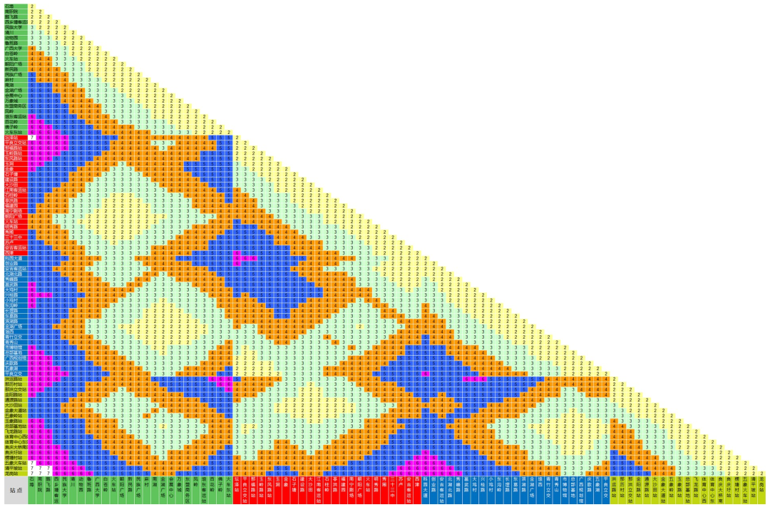 地铁怎么买票流程图解，第一次坐地铁避免尴尬