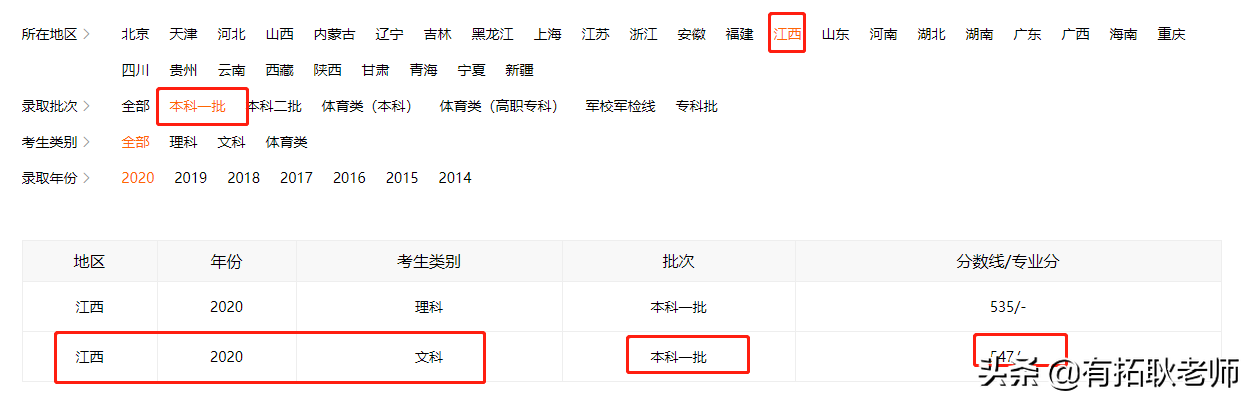 广州艺考：2021年重庆大学编导专业艺考录取分析，共18省