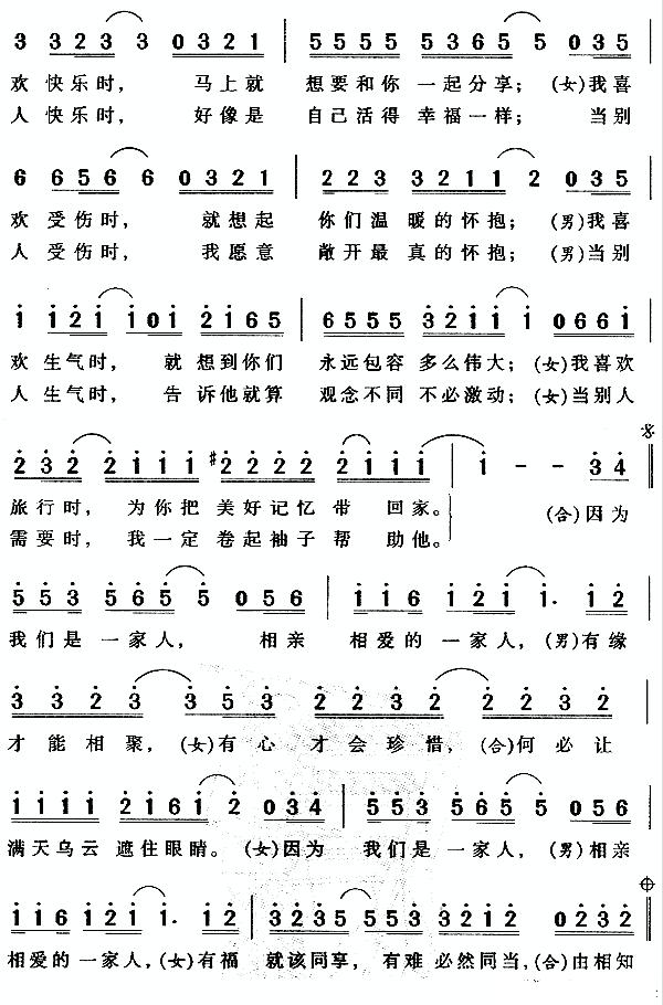 风中有朵雨做的云简谱 军中绿花简谱-起航号