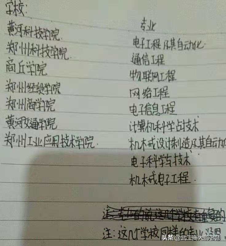 2021高考：河南理科复读生459分，选公办高收费？还是读民办？