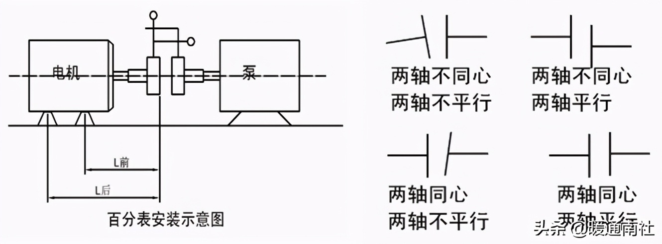 离心泵应用手册