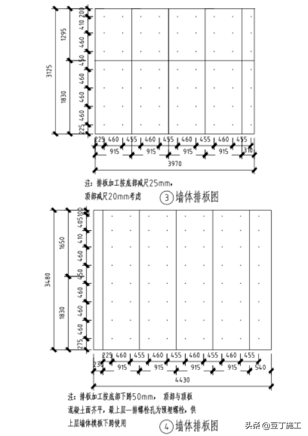 建筑精细化配模丨如果你们工人学会了这样配模，利润会增长不少的