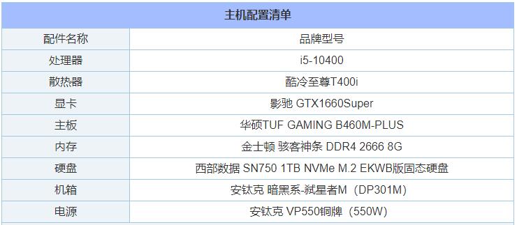 自己如何组装电脑主机？diy电脑组装教程图解详细步骤+装机心得