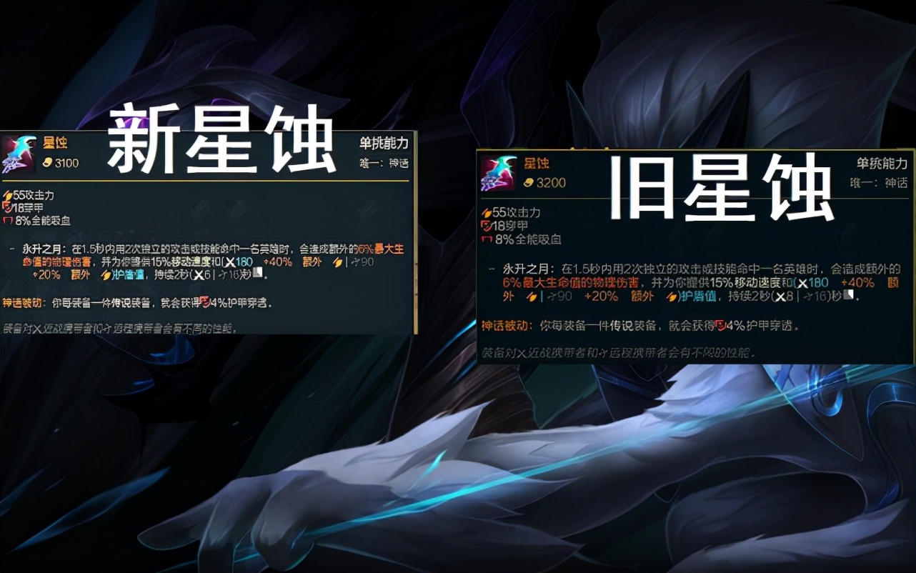 红水晶价格多少钱一克(lol装备改动) - 价格百科