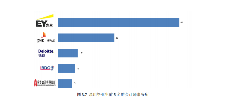 中南财经政法大学很牛吗？中南财大为啥叫小破财？