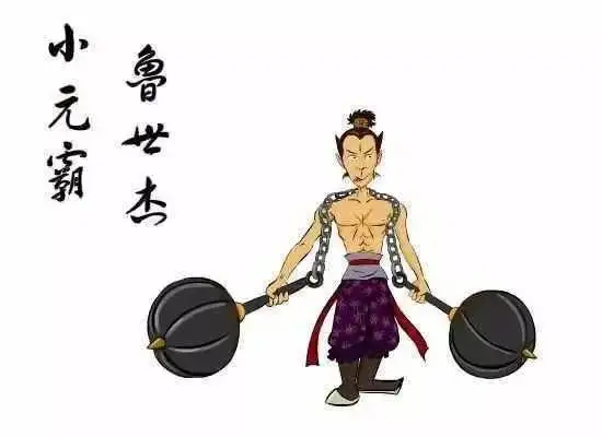 白眉大侠武功排名（白眉大侠里面所有的武林高手排行榜）