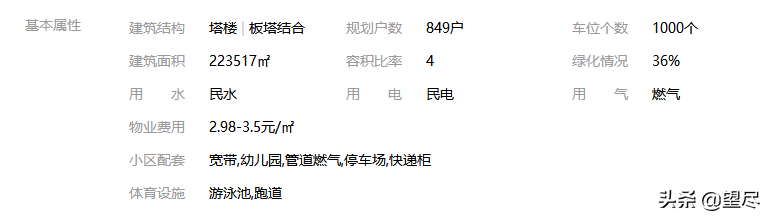深圳法拍—特发和平里180平，750万起拍，名校高峰中学