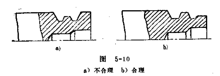 零件知识问答（4）-车削零件的构形原则是什么？