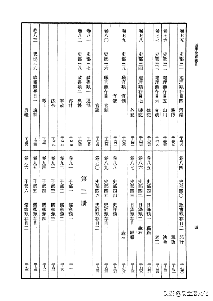 《四库全书》可以不看，但应该知道书中有些什么