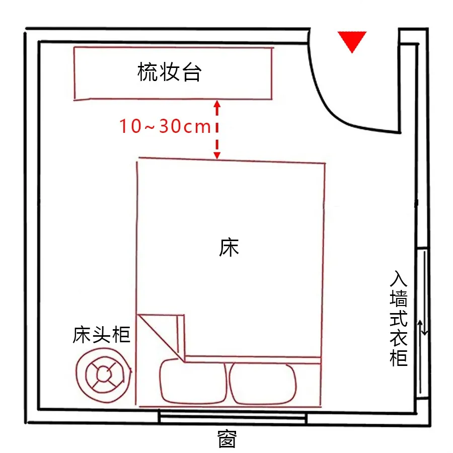 专业！卧室布局攻略，5㎡当10㎡用！大床、衣柜、梳妆台都能放