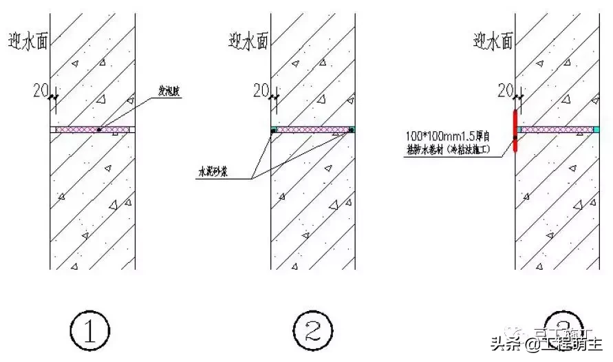 49个建筑防水工程标准化节点做法，渗漏不再是难题！