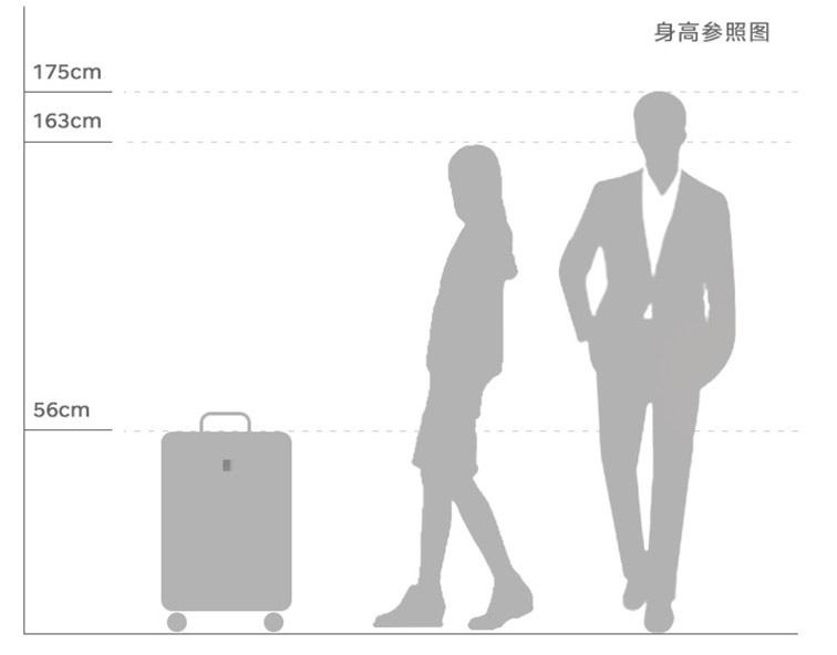追求品质生活，男士差旅4个宝藏品牌好物推荐