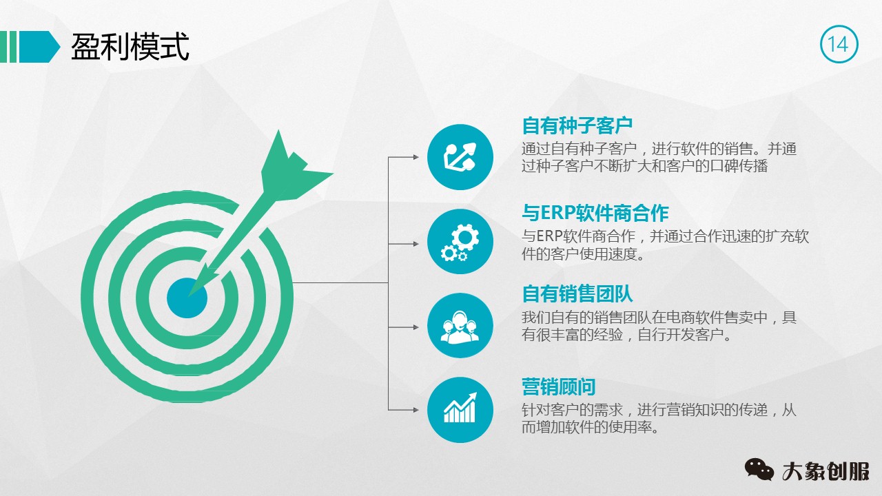 我花了30天,终于找到这份价值500万的商业创业项目策划书模板ppt