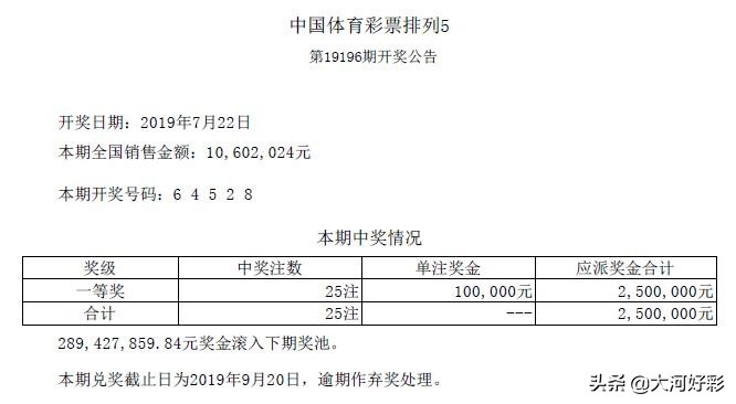 「开奖」7月22日周一：福彩、体彩