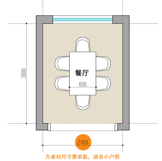 家里摆方桌好还是圆桌好，详细教程教你挑到适合你家户型的餐桌