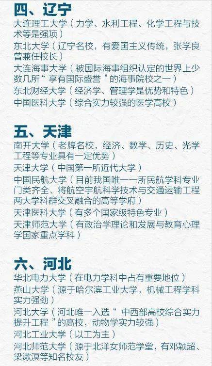 各省最好高校，除985、211，这些院校也曾被人民日报力荐
