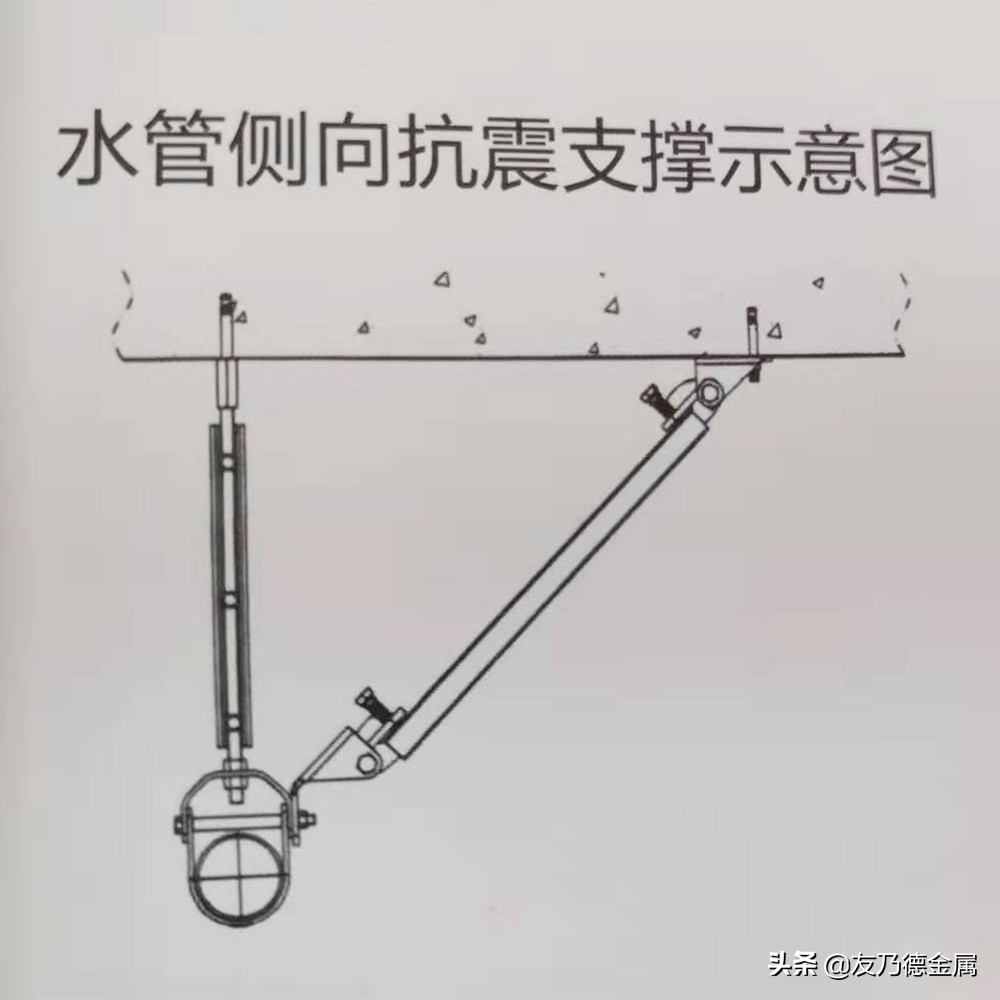 机电安装抗震系统设计软件｜原理