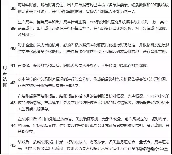 会计核算的45条标准