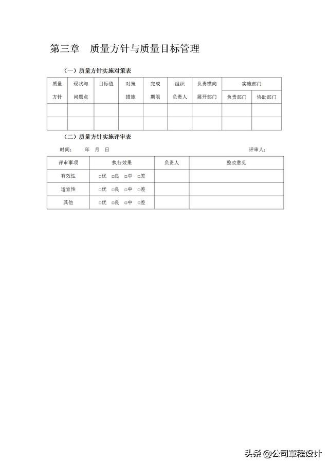 质量管理表格大全